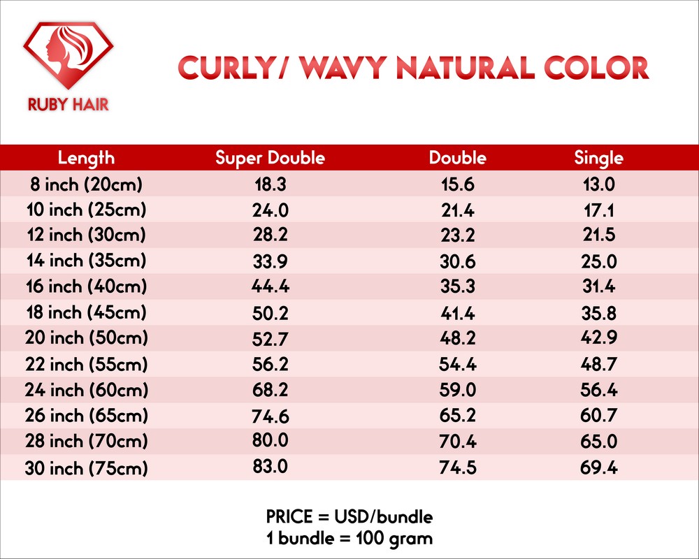 bouncy-curl-hair-price