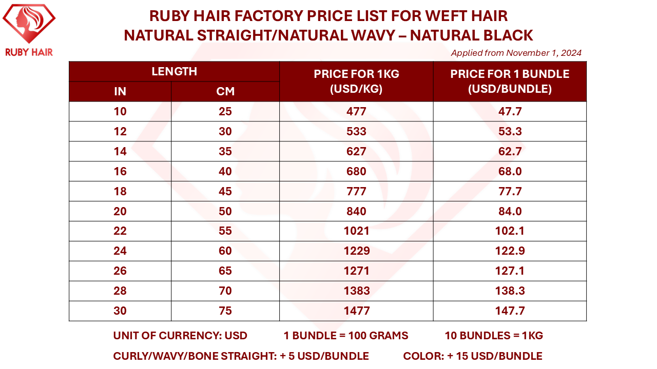 ruby-hair-factory-price-list