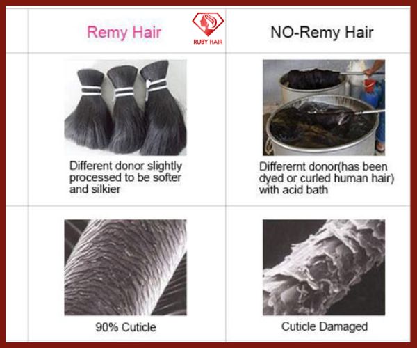 remy-vs-non-remy-hair-7.jpg