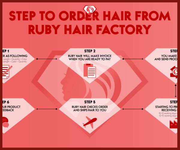 how-to-import-hair-from-vietnam-10,jpg